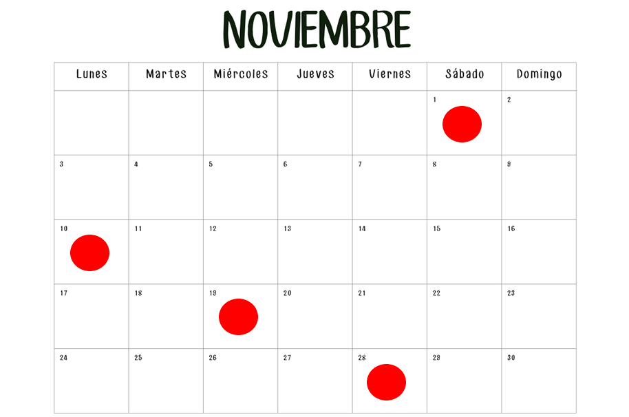 días de turno